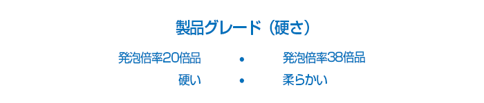 製品グレード（硬さ）発泡倍率