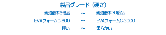 製品グレード（硬さ）サンペルカEVAフォーム、発泡倍率