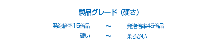 製品グレード（硬さ）発泡倍率