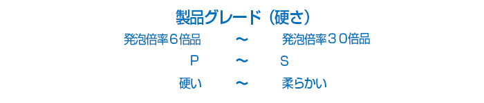 製品グレード（硬さ）ペルカタイト、発泡倍率