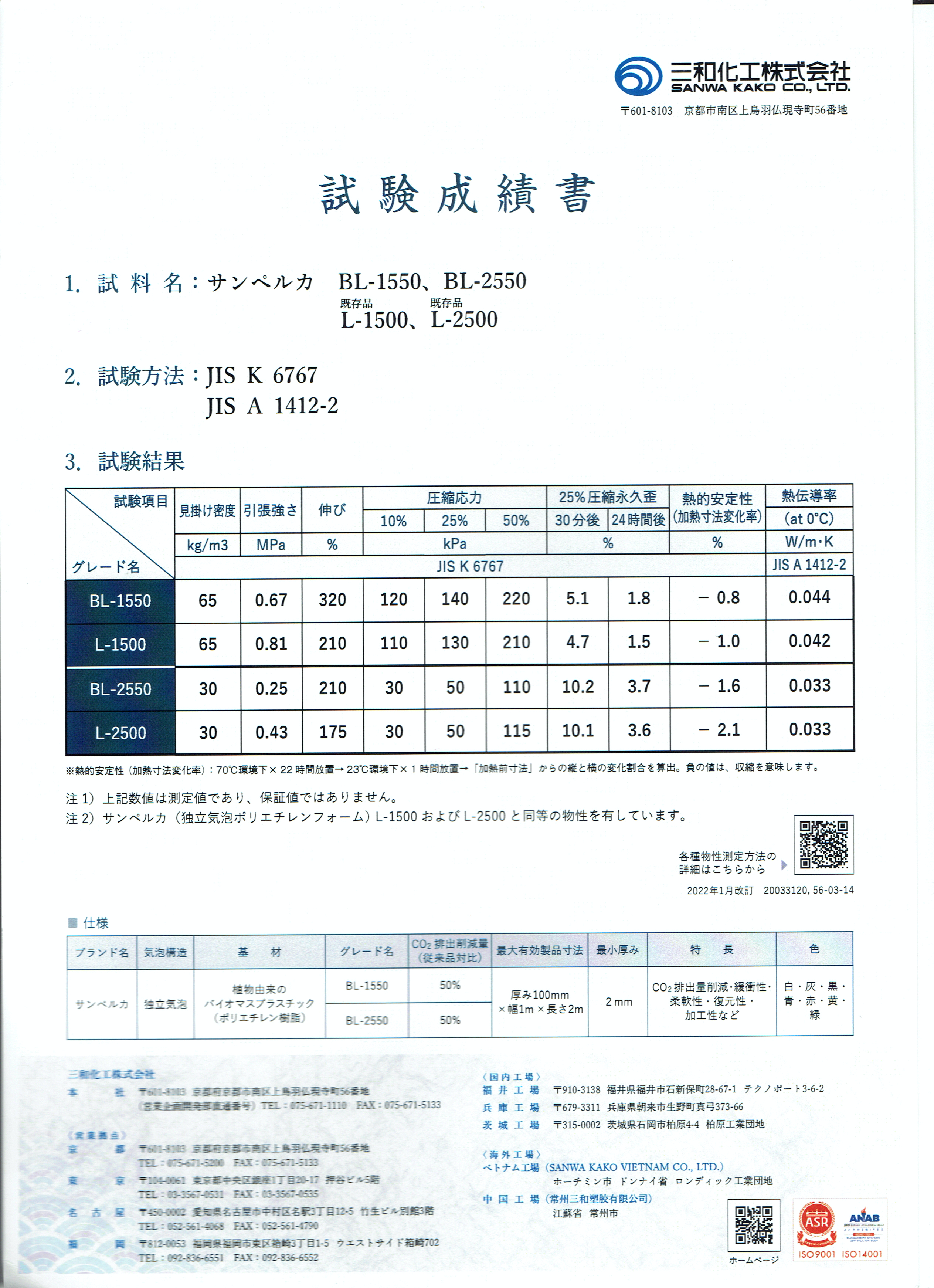 試験成績書